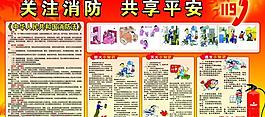 消防展板圖片
