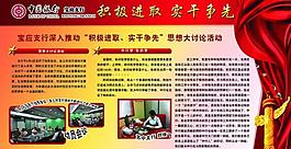 中國銀行 展板圖片