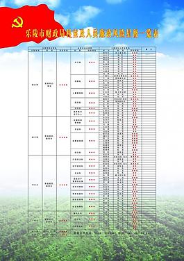廉政展板圖片