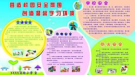 安全教育展板圖片