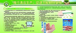 節(jié)能減排展板圖片