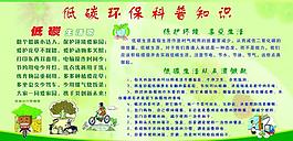 科普展板圖片