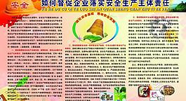 安全生產(chǎn)展板圖片