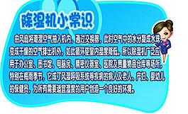 除濕機展板圖片