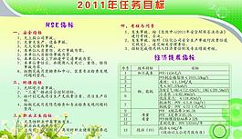 企業(yè)展板圖片