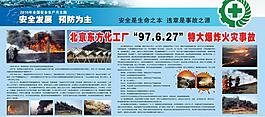 安全展板圖片