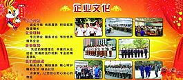企業(yè)展板圖片