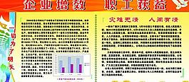 企業(yè)展板圖片