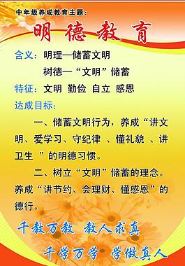 学校 制度展板图片