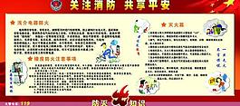 消防展板图片