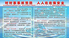 安全管理展板圖片
