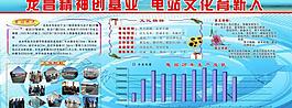 電站文化展板圖片
