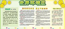 世界环境日展板图片
