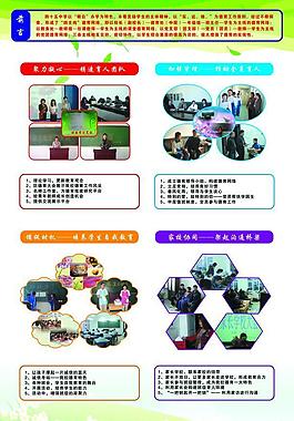 校園展板圖片