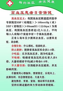 健康展板圖片