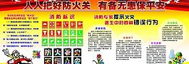 消防展板圖片
