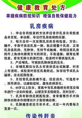 健康展板圖片