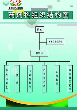 醫(yī)院展板圖片