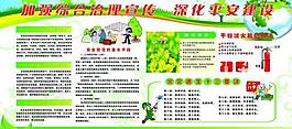 安全防范展板圖片