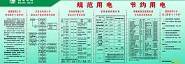 电力公司展板图片