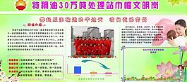 石油展板圖片