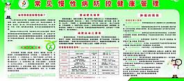 衛(wèi)生所展板圖片