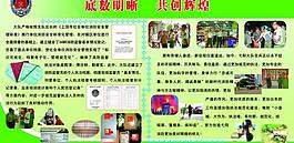 消防展板圖片
