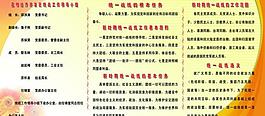 工作展板圖片