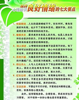 心理知識展板圖片