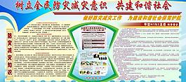 减灾防灾展板图片