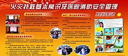 消防展板圖片