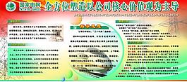 電力展板圖片