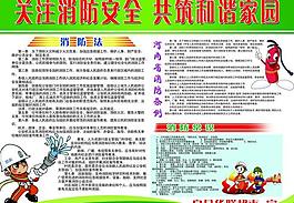 消防 展板图片