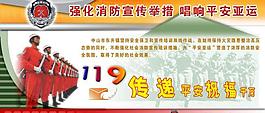 消防展板圖片