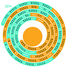 2014年圓形日歷模板
