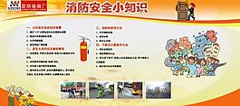 消防展板圖片
