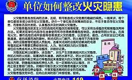 消防展板圖片