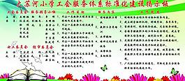 学校展板图片
