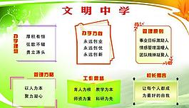 學(xué)校展板圖片