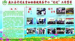 計(jì)生展板圖片