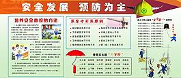 安全展板圖片