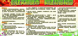 學(xué)校 展板圖片