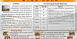 就业展板图片