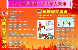 消防展板图片