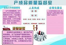 质量监督展板图片