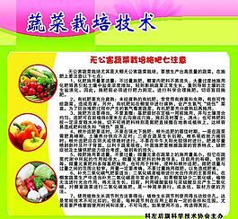 農業展板圖片