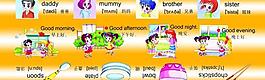 英語展板 少兒英語圖片