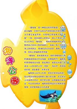 魚形展板圖片