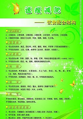 速瘦減肥展板圖片