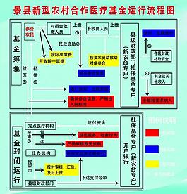 醫(yī)院展板圖片